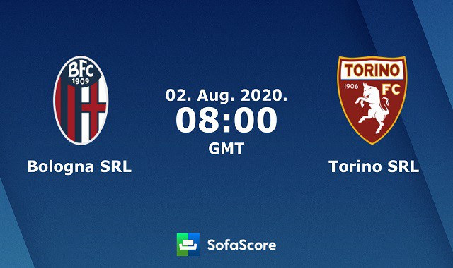 Soi kèo bóng đá 88FUN trận Bologna vs Torino, 1h45 – 03/8/2020 Soi kèo bóng đá 88FUN trận Bologna vs Torino, 1h45 – 03/8/2020