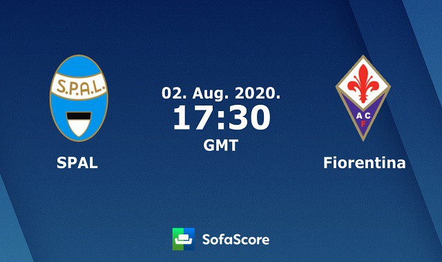 Soi kèo bóng đá 88FUN trận SPAL vs Fiorentina, 23h00 – 02/8/2020 Soi kèo bóng đá 88FUN trận SPAL vs Fiorentina, 23h00 – 02/8/2020