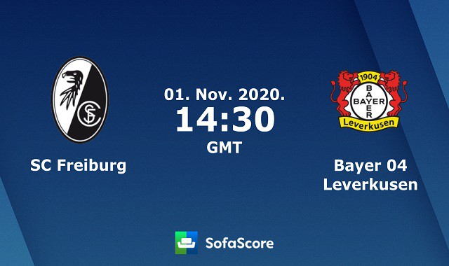 Soi kèo bóng đá 88FUN trận Freiburg vs Bayer Leverkusen, 21h30 – 01/11/2020 Soi kèo bóng đá 88FUN trận Freiburg vs Bayer Leverkusen, 21h30 – 01/11/2020