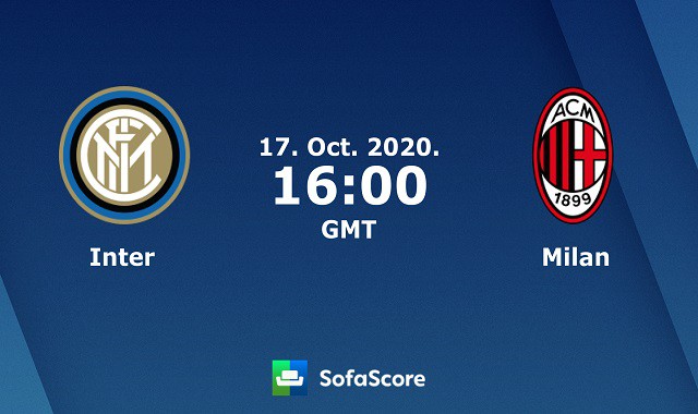 Soi kèo bóng đá 88FUN trận Inter Milan vs AC Milan, 23h00 – 17/10/2020 Soi kèo bóng đá 88FUN trận Inter Milan vs AC Milan, 23h00 – 17/10/2020
