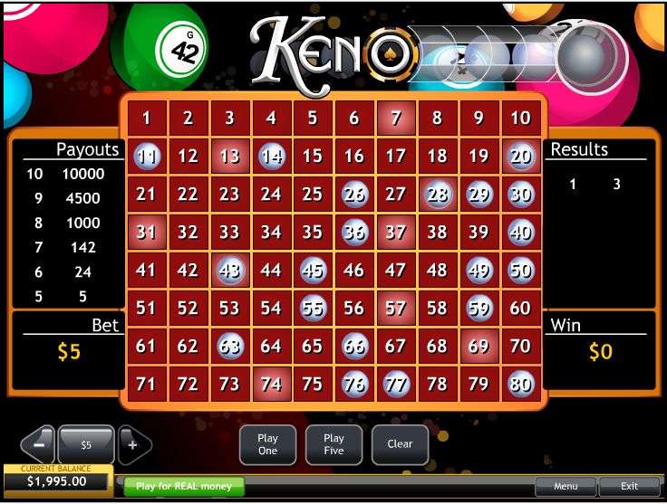 3 nguyên tắc chơi keno để không làm ảnh hưởng đến cuộc sống 3 nguyen tac choi keno de khong lam anh huong den cuoc song