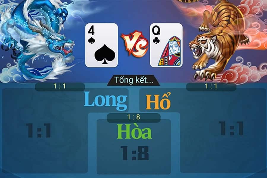 Chiến lược chơi Rồng Hổ hiệu quả để bạn tăng cơ hội thắng lên Chien luoc choi Rong Ho hieu qua de ban tang co hoi thang len