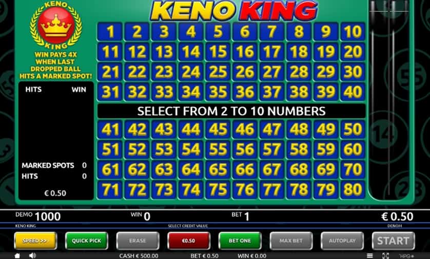 Nhung kinh nghiem quy bau duoc cac game thu duc ket duoc khi choi Keno
