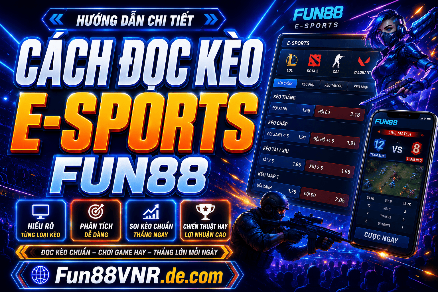 Cách đọc kèo e-sports Fun88 trước khi đặt cược trận đấu