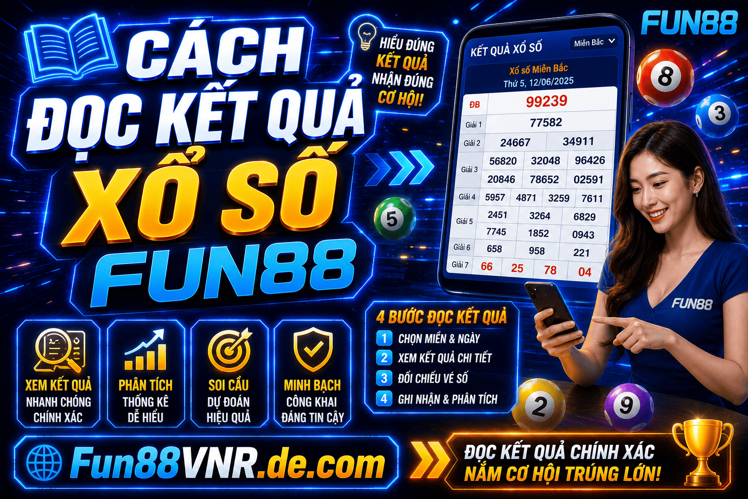 Cách đọc kết quả xổ số Fun88 để hạn chế cược theo cảm tính
