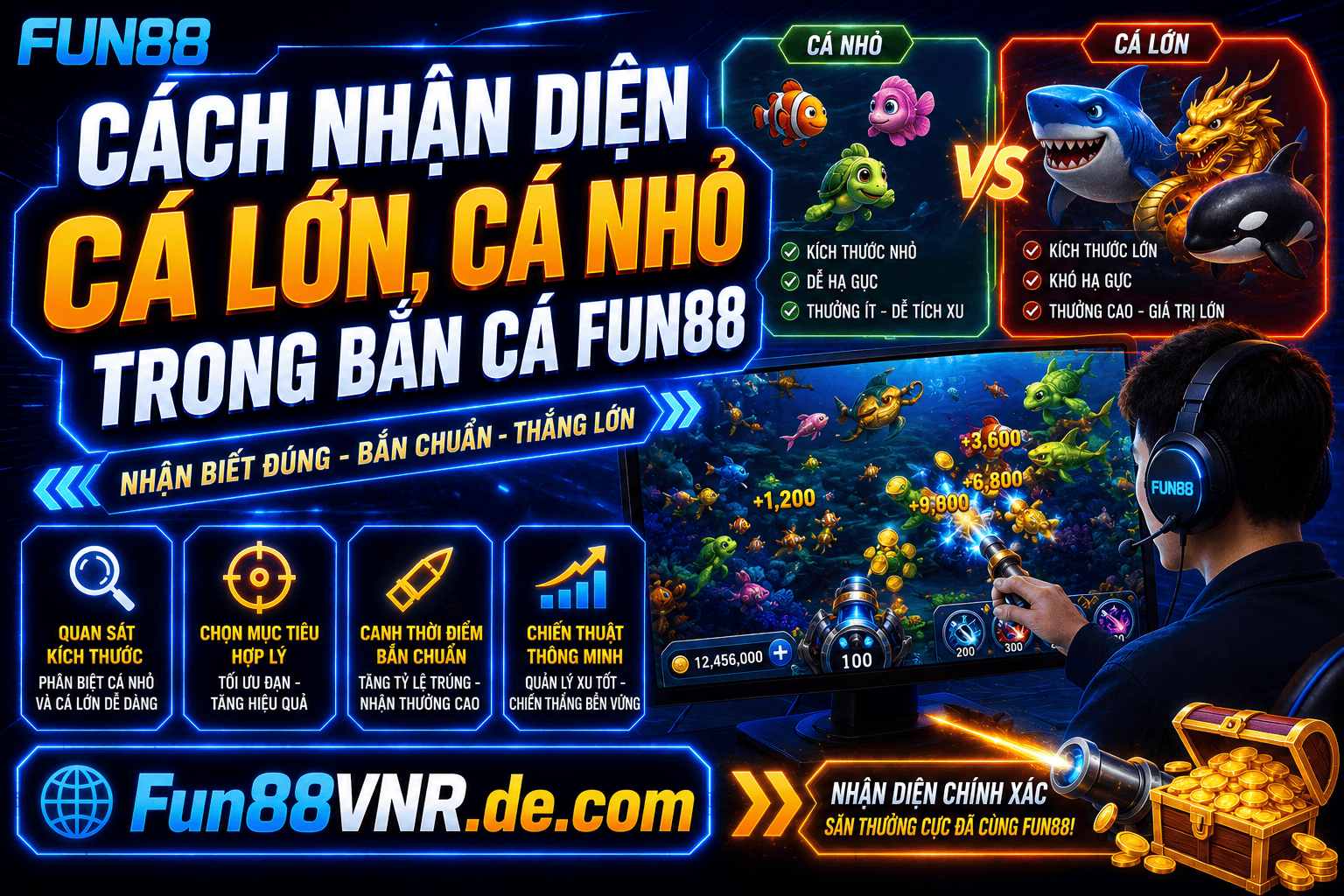 Cách nhận diện cá lớn, cá nhỏ và thời điểm nên bắn trong bắn cá Fun88