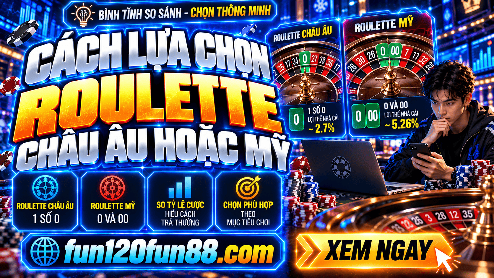 Cách lựa chọn Roulette châu Âu hoặc Roulette Mỹ hợp Cach lua chon Roulette chau Au hoac Roulette My hop