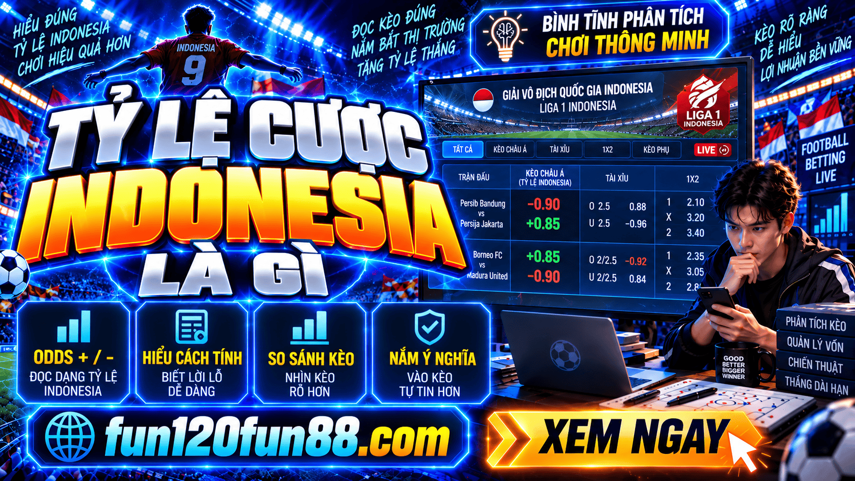 Ty le cuoc Indonesia la gi? Cach doc ty le am duong de hieu nhat