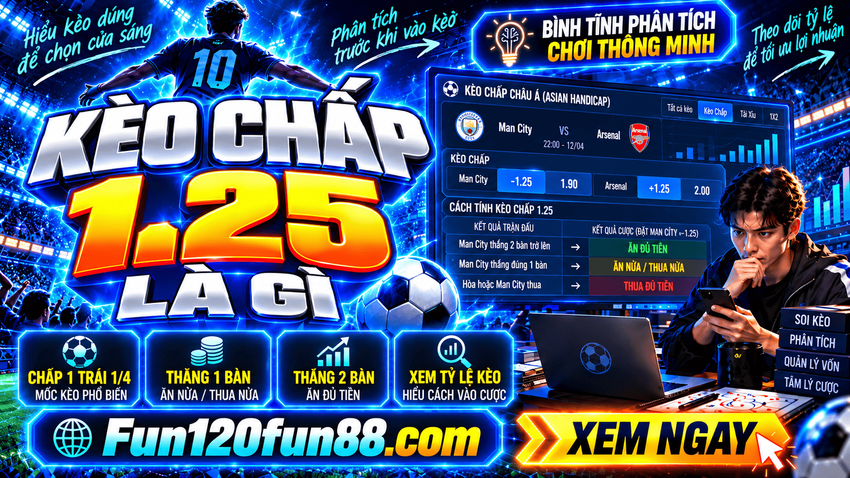 Kèo chấp 1.25 là gì? Cách tính tiền thắng thua qua ví dụ